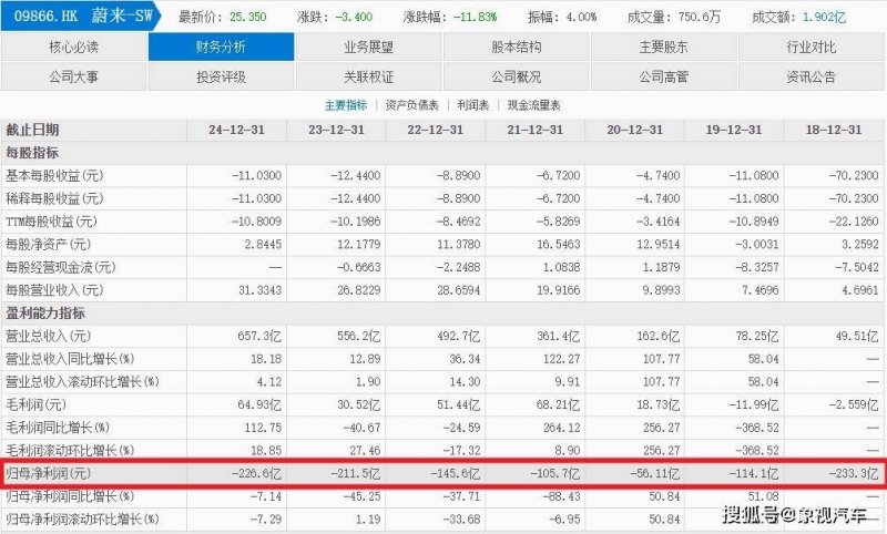 exness外汇开户教程纷争将至 好汉崛起 《碧海黑帆》第二年第二赛季“宣战誓言”现已上线