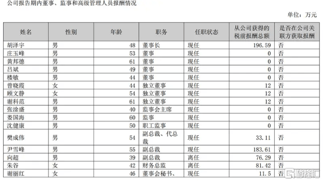 中国智慧电视活跃量超2.8亿台：小米电视第一