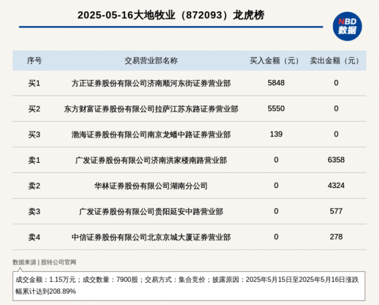ex外汇官方网站是什么《街霸6》发布角色“沙加特”宣传片 将于8月5日参战！