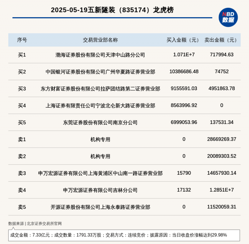 EX外汇平台行情敌人个性十足！制作人称《明末：渊虚之羽》BOSS战注重沉浸与挑战