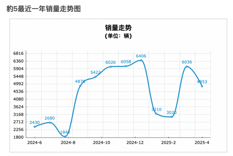 曝《上古卷轴6》开发有重大进展 内部试玩版已可运行