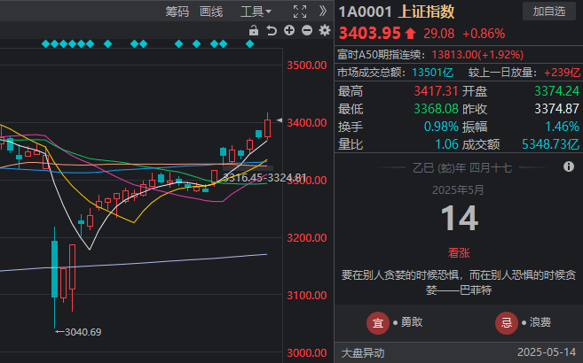 字节又开展买游戏公司 被曝已拿下杭州心光流美
