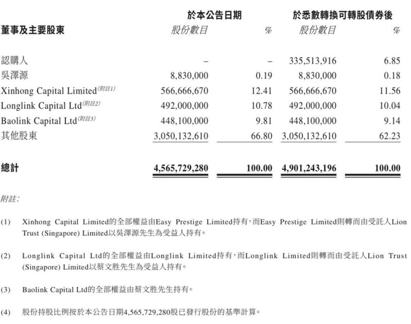 股票高开为何能助力理财者，掌握技巧让收入翻倍？