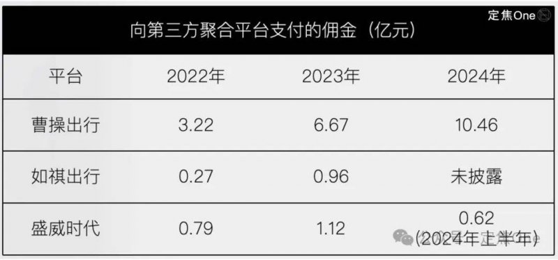 二战RTS《突袭5》正式官宣 2026年登录多平台